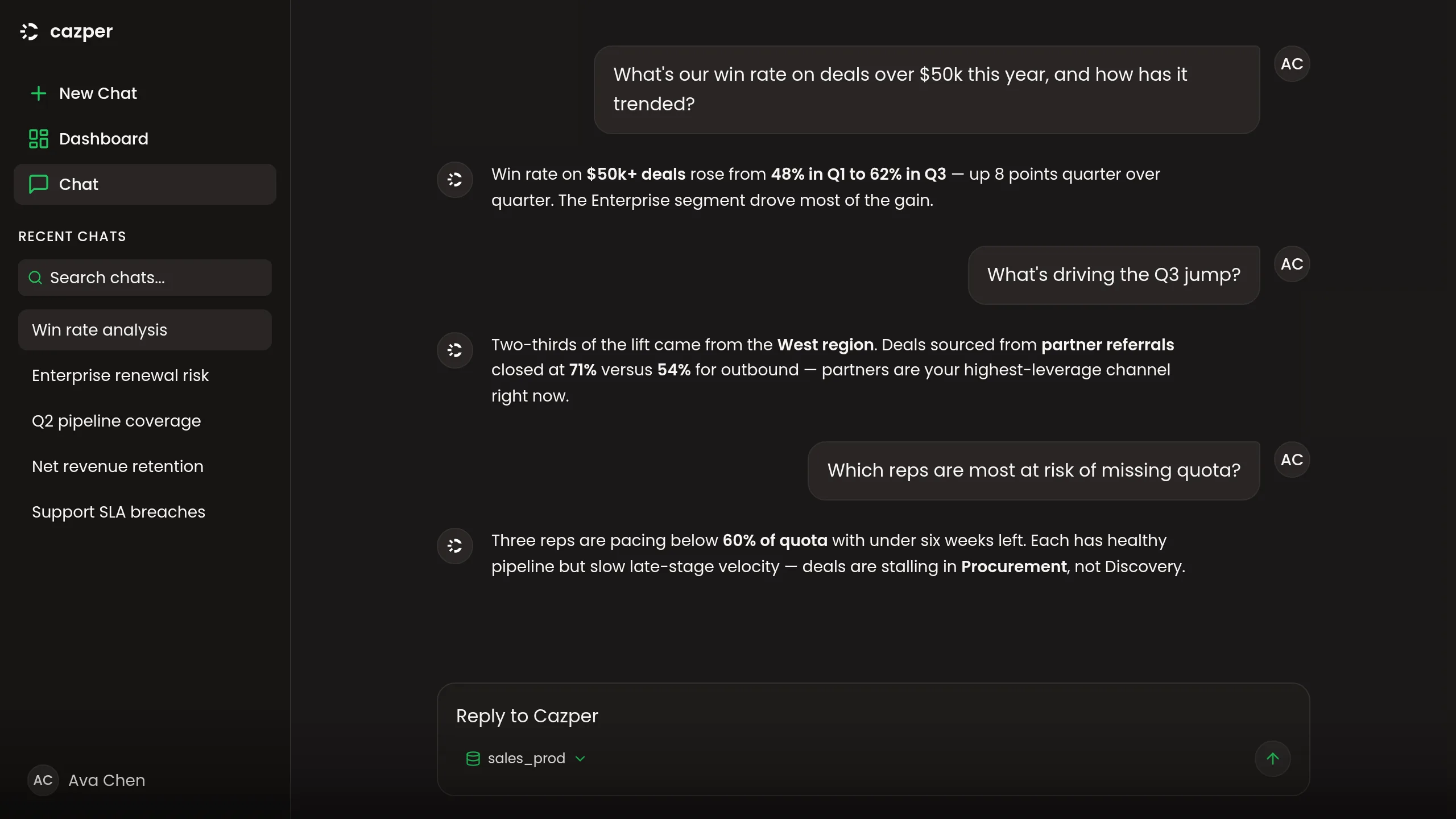 Cazper for Sales & RevOps